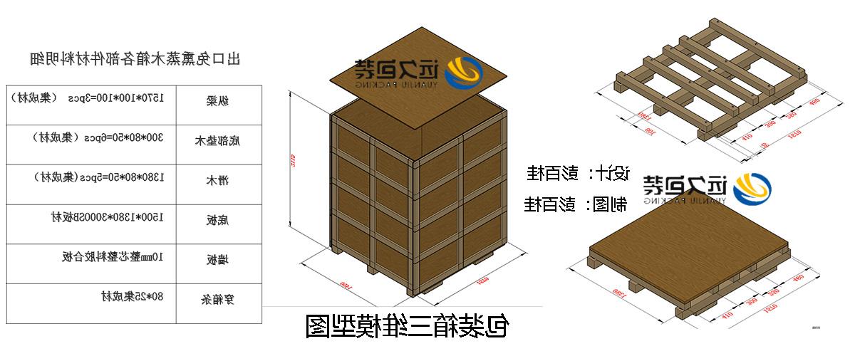 <a href='http://7tgv.dnaremedy.com'>买球平台</a>的设计需要考虑流通环境和经济性